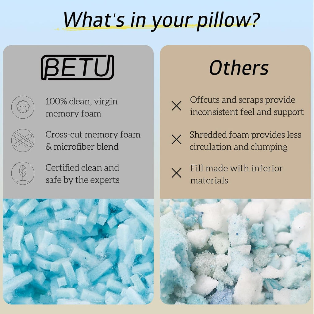 BETU Standard Pillow, Cooling Shredded Memory Foam Pillow for Hot Sleepers College Dorm Room Essentials, Adjustable Firm Gel Cool Pillow…