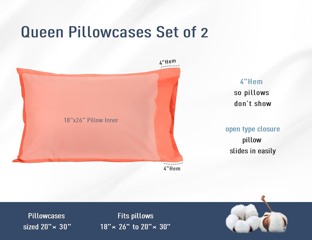 Homtec Pillow Cases, Standard Queen Size Cotton Percale Weave Pillowcases, Pre-Shrunk Breathable and Hypoallergenic Pillowcases, Set of 2 (…