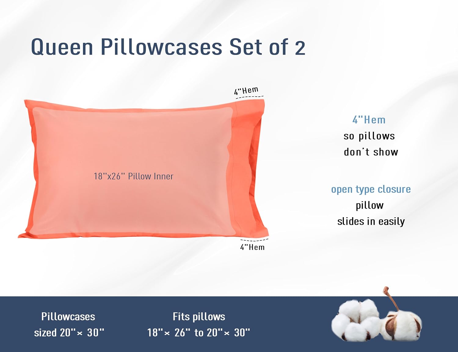 Homtec Pillow Cases, Standard Queen Size Cotton Percale Weave Pillowcases, Pre-Shrunk Breathable and Hypoallergenic Pillowcases, Set of 2 (…