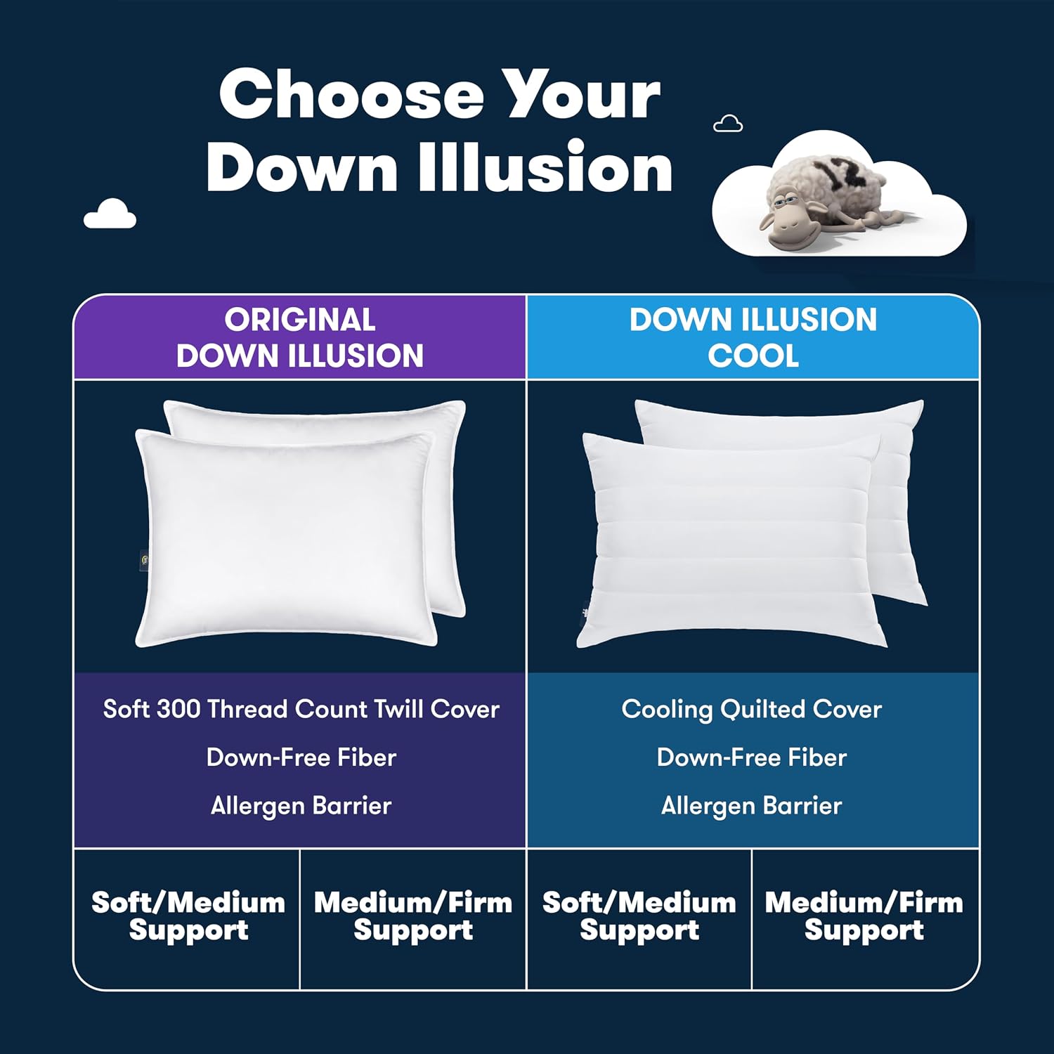 Serta Down Illusion Soft Hypoallergenic Medium/Firm Bed Pillows for Side, Stomach or Back Sleepers (2 Pack), Queen, White 2 Pack cotton Whi…