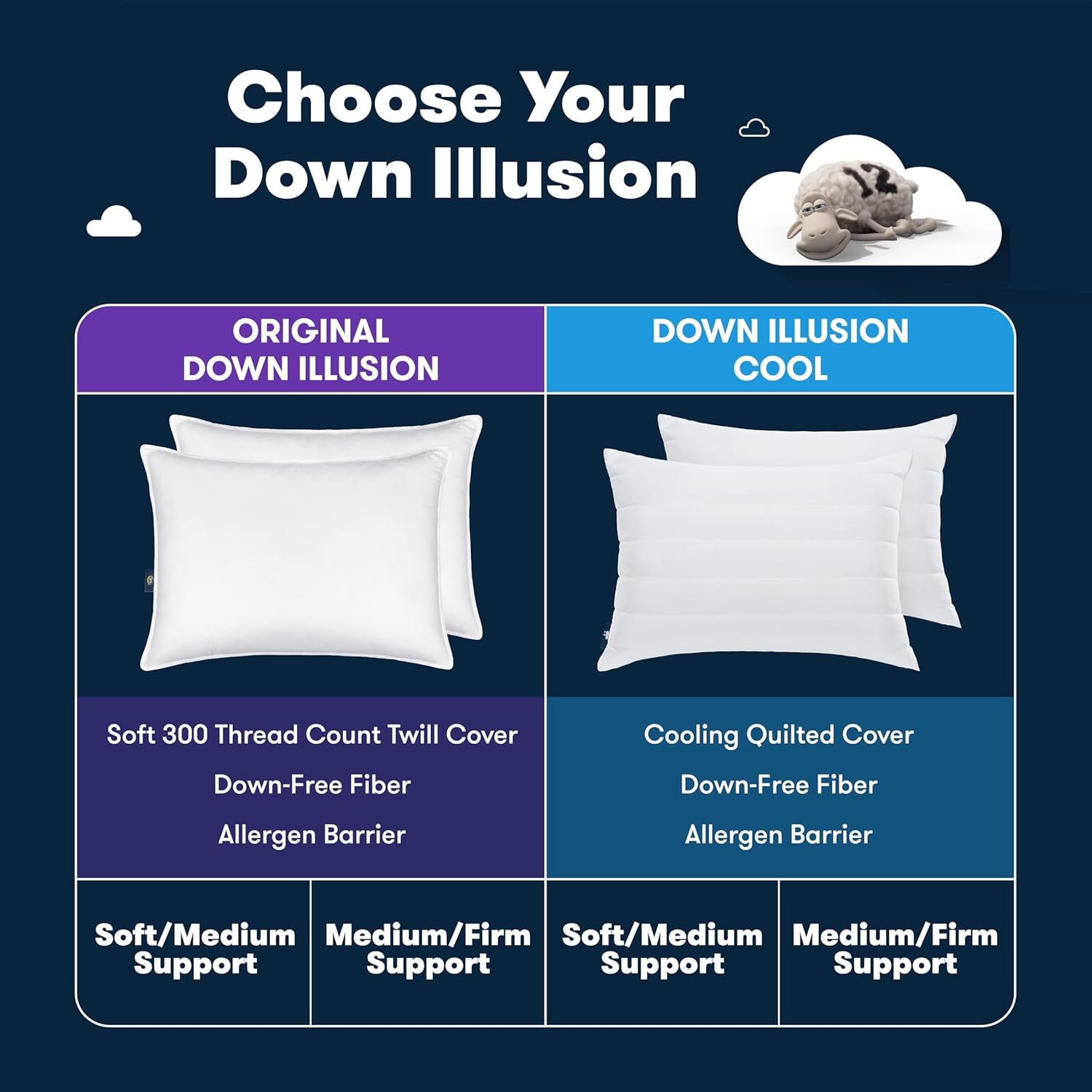 Serta Down Illusion Cooling Quilted Hypoallergenic Medium/Firm Bed Pillows for Side, Stomach or Back Sleepers (2 Pack), Standard/Queen, Whi…
