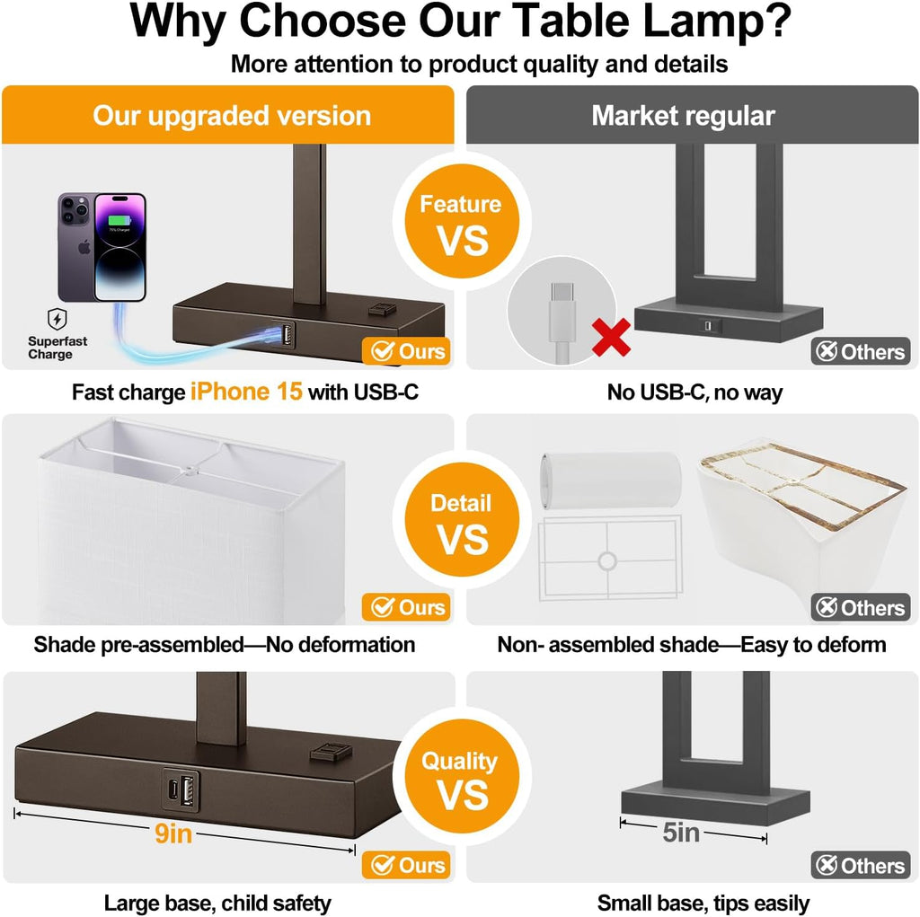 21" Touch Bedside lamps with 2 USB & AC Outlets, 3-Way Dimmable Bedside Table Lamps Set of 2 for Bedroom Living Room Office Reading…