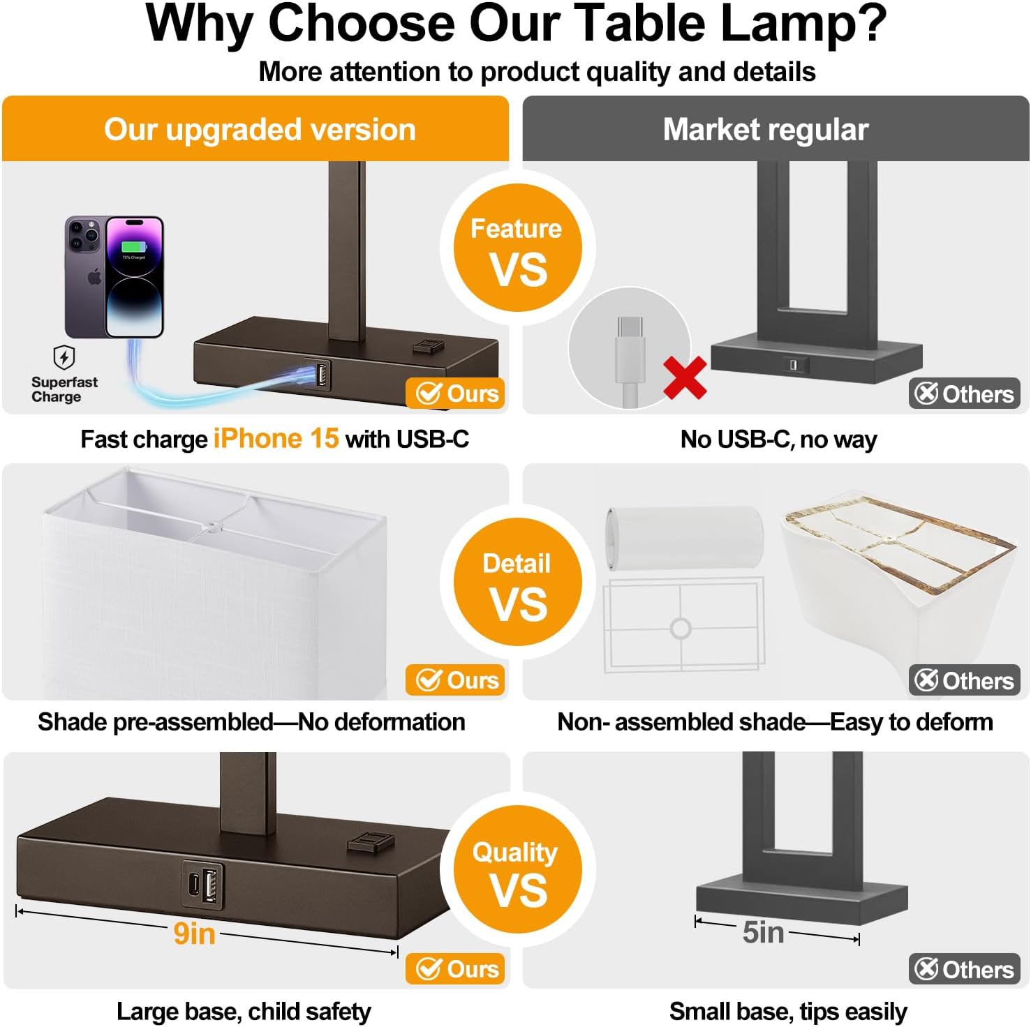 21" Touch Bedside lamps with 2 USB & AC Outlets, 3-Way Dimmable Bedside Table Lamps Set of 2 for Bedroom Living Room Office Reading…