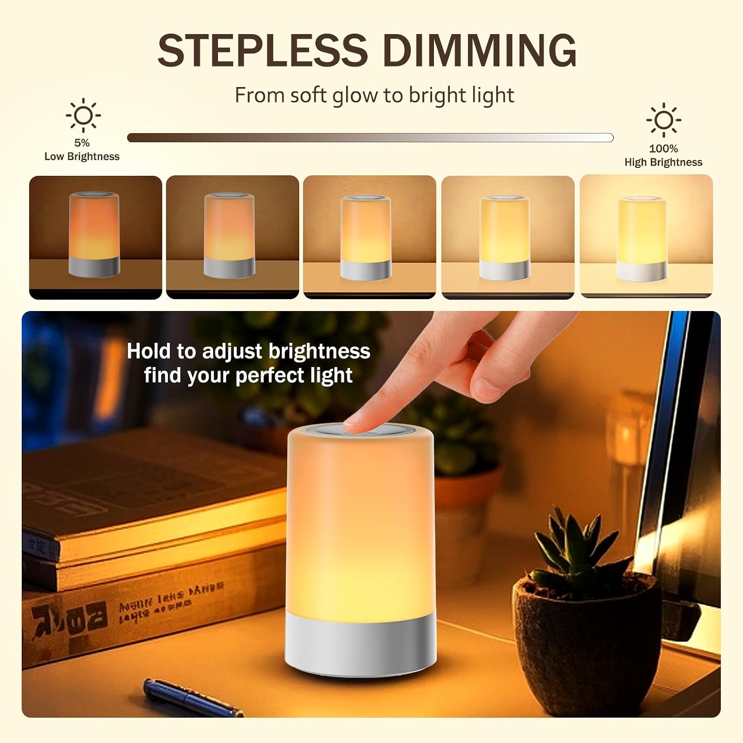 GKeni G Keni Nursery Night Light for Baby, Portable LED Touch Night Lamp for Kids and Adult, Breastfeeding,, USB Rechargeable Nur…