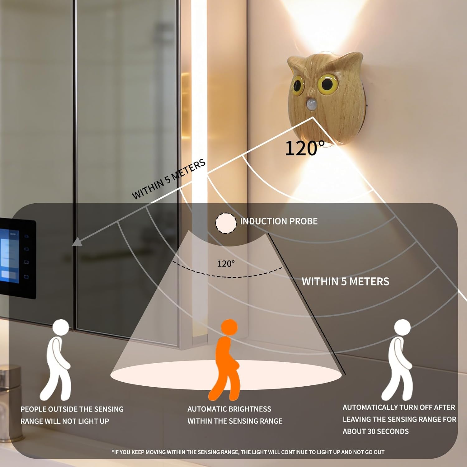 Motion Sensor Night Light: 1200mAh Rechargeable Wall Sconce 2pcs Magnetic Stair Lights Indoor Wireless Wall Sconces Night Light for…