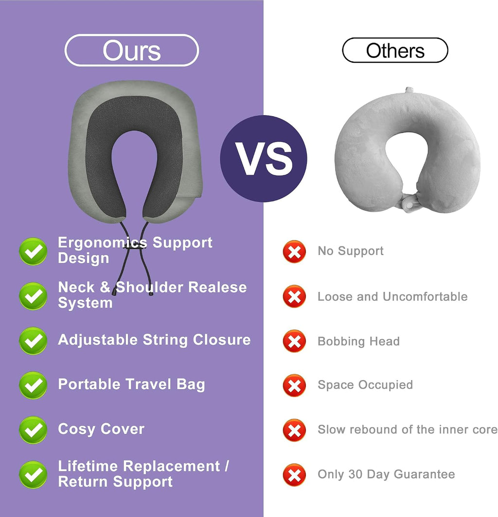 Neck Travel Pillow, Upgraded Memory Foam Pillow for Airplane, Machine Washable, Adjustable Flight Pillow, Suitable for Sleeping Airplane…