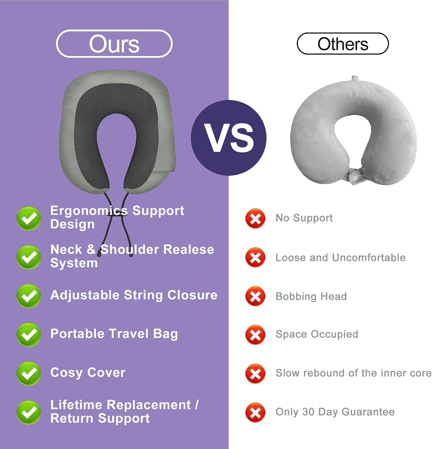 Neck Travel Pillow, Upgraded Memory Foam Pillow for Airplane, Machine Washable, Adjustable Flight Pillow, Suitable for Sleeping Airplane…