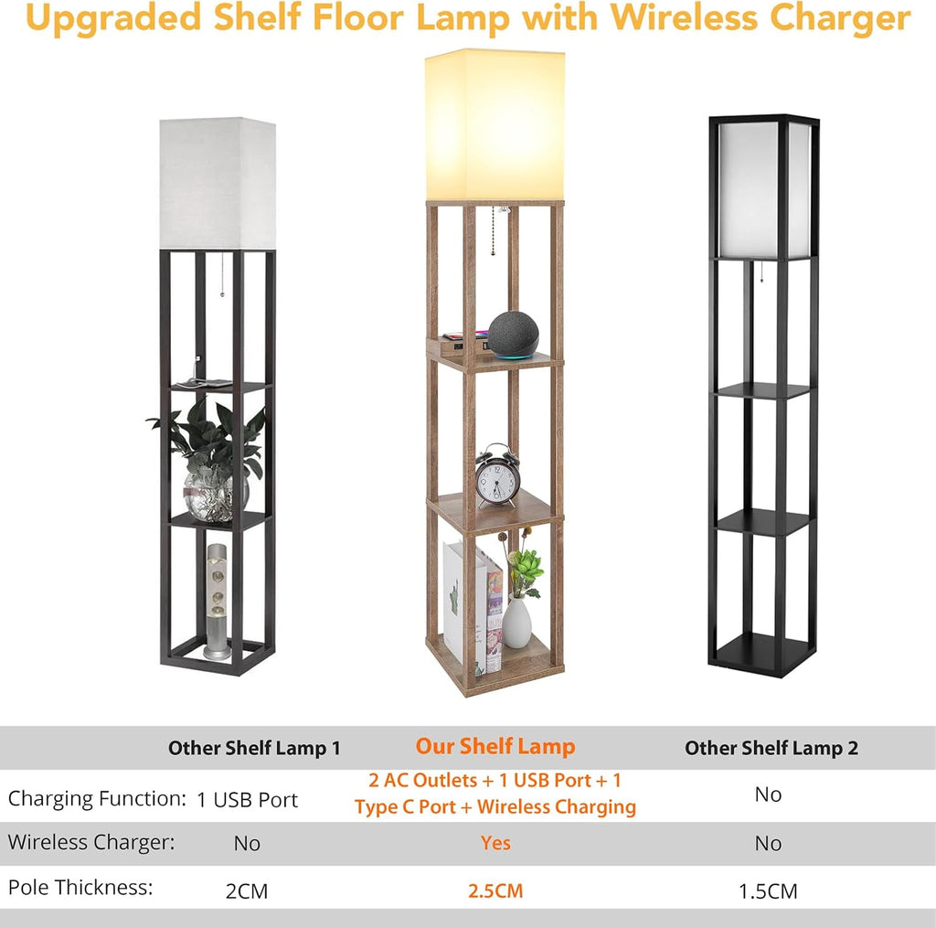 Mlambert Modern Shelf Floor Lamp with Wireless Charger & Fast Charging USB Ports & Type C Port & 2 Power Outlets,3 Tier Storage Lamp for…