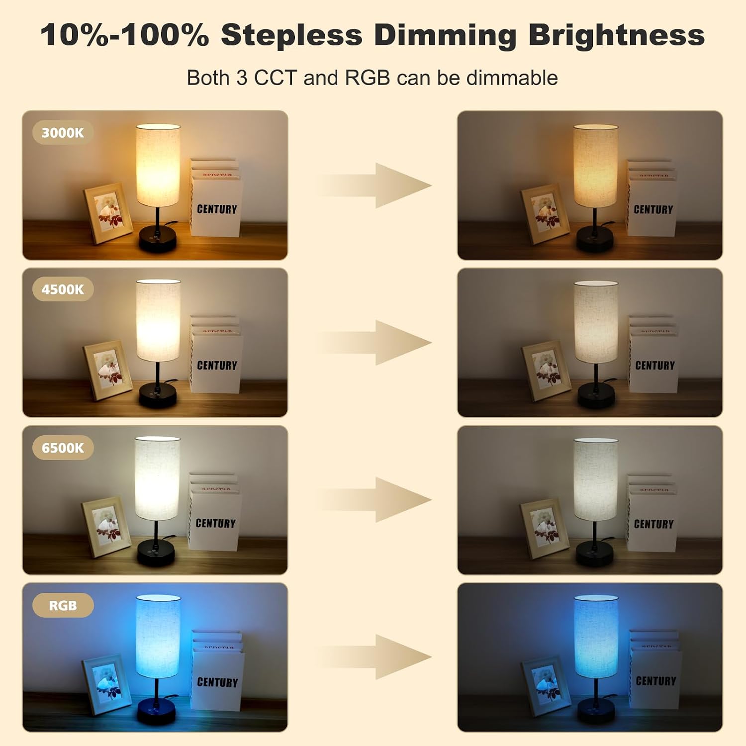 Unicozin Table Lamp, 3 CCT 3000K/4500K/6500K & RGB Color Changing, Stepless Dimmable Small Bedside Lamp for Reading, Ambience Nightstand…