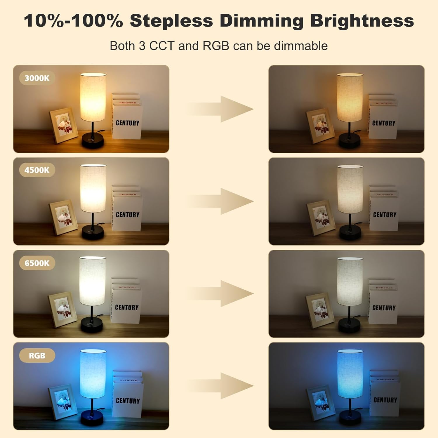 Unicozin Table Lamp Set of 2, 3 CCT 3000K/4500K/6500K & RGB Color Changing, Stepless Dimmable Small Bedside Lamp for Reading, Ambience…