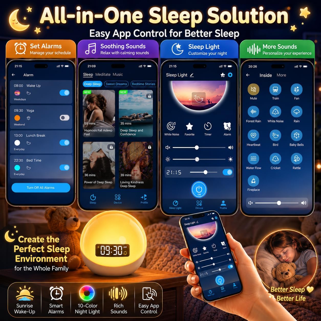Mugo Baby Sound Machine – 44 Soothing Sounds, Sunrise Alarm Clock, White Noise Machine for Sleeping, 10-Color Night Light with App & Timer,…