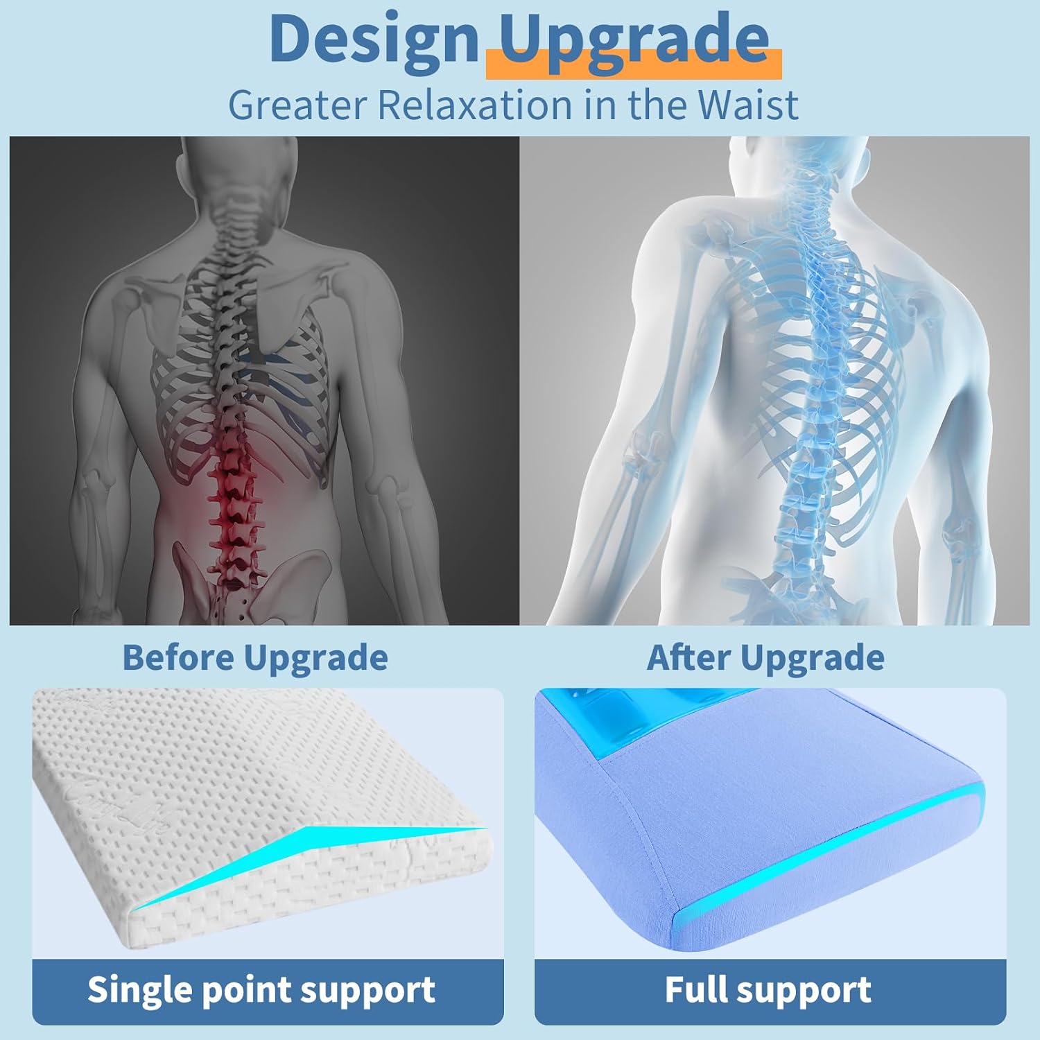 VamorryDirect Lumbar Support Pillow for Bed Relief Lower Back Pain with Cooling Gel: Sciatica Lower Back Pillow for Sleeping-Memory Foam Wa…