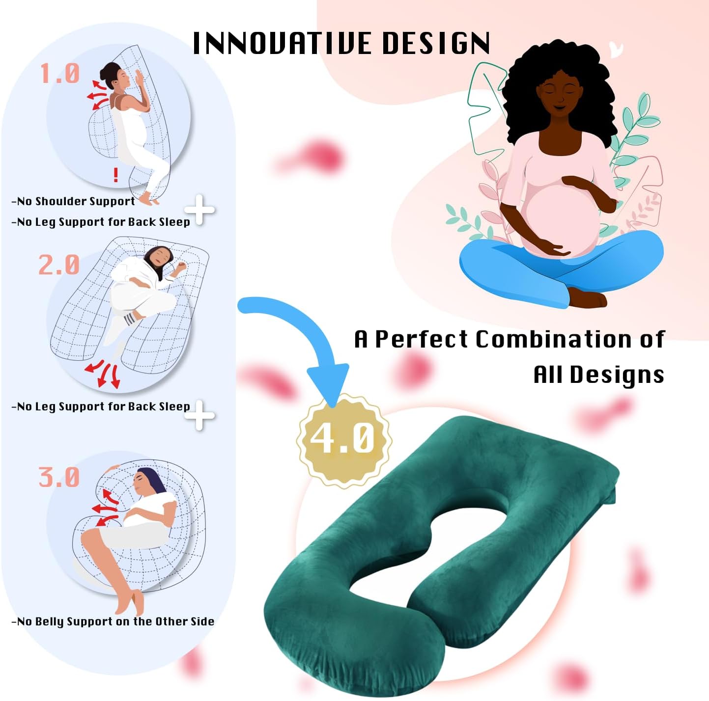 ALLOPERA Pregnancy Pillow, Full Body Maternity Pillow 57 inch, with Removable Washable Cover - Sleep Support for Legs, Back, Neck…