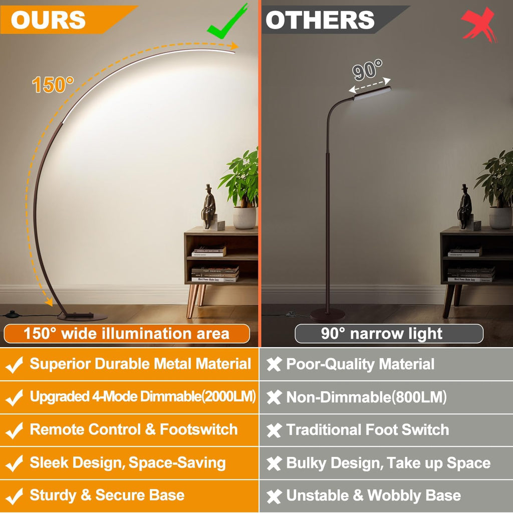 Dimmable LED Floor Lamp with 3 Color Temperatures, Ultra Bright 2000LM Brown Arc Floor Lamps for Living Room, Modern Standing Tall Lamp…