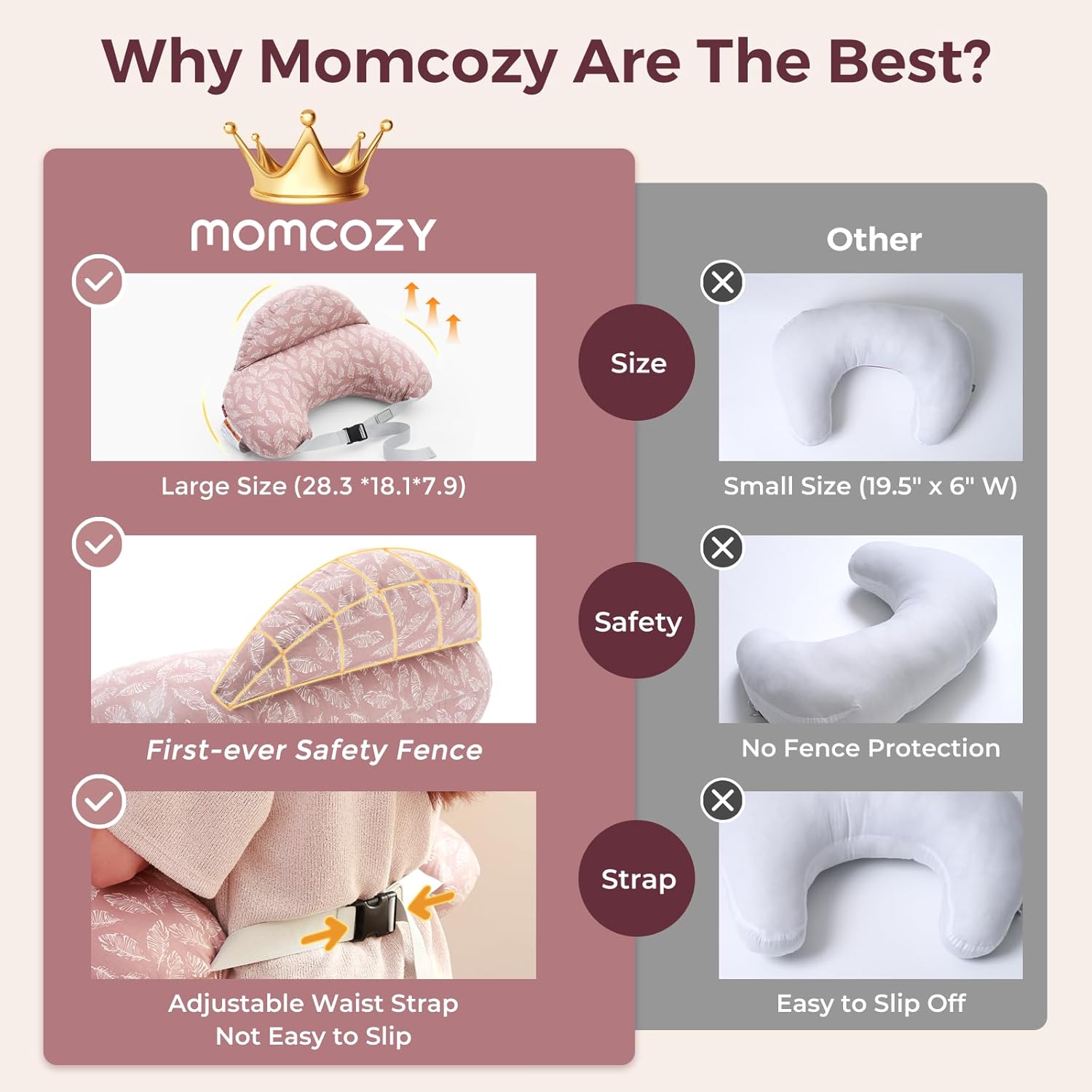 Momcozy Original Nursing Pillow for Breastfeeding-Innovative Safety Guard - Wider Feeding Pillows for More Support for Mom & Baby- Easier…