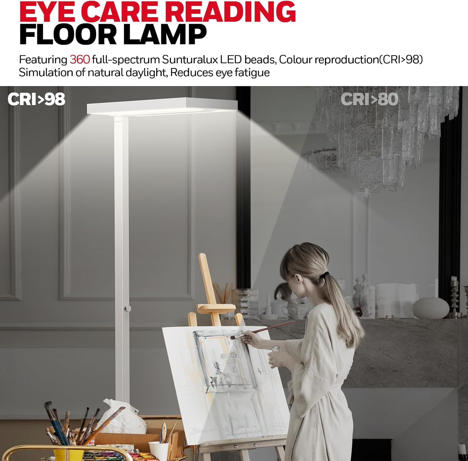 Honeywell 16000LM LED Floor Lamp, 02E Max Sunturalux Eye-Caring Reading Standing Light, 155W Modern Natural Daylight 4000K Dimmable 77"…