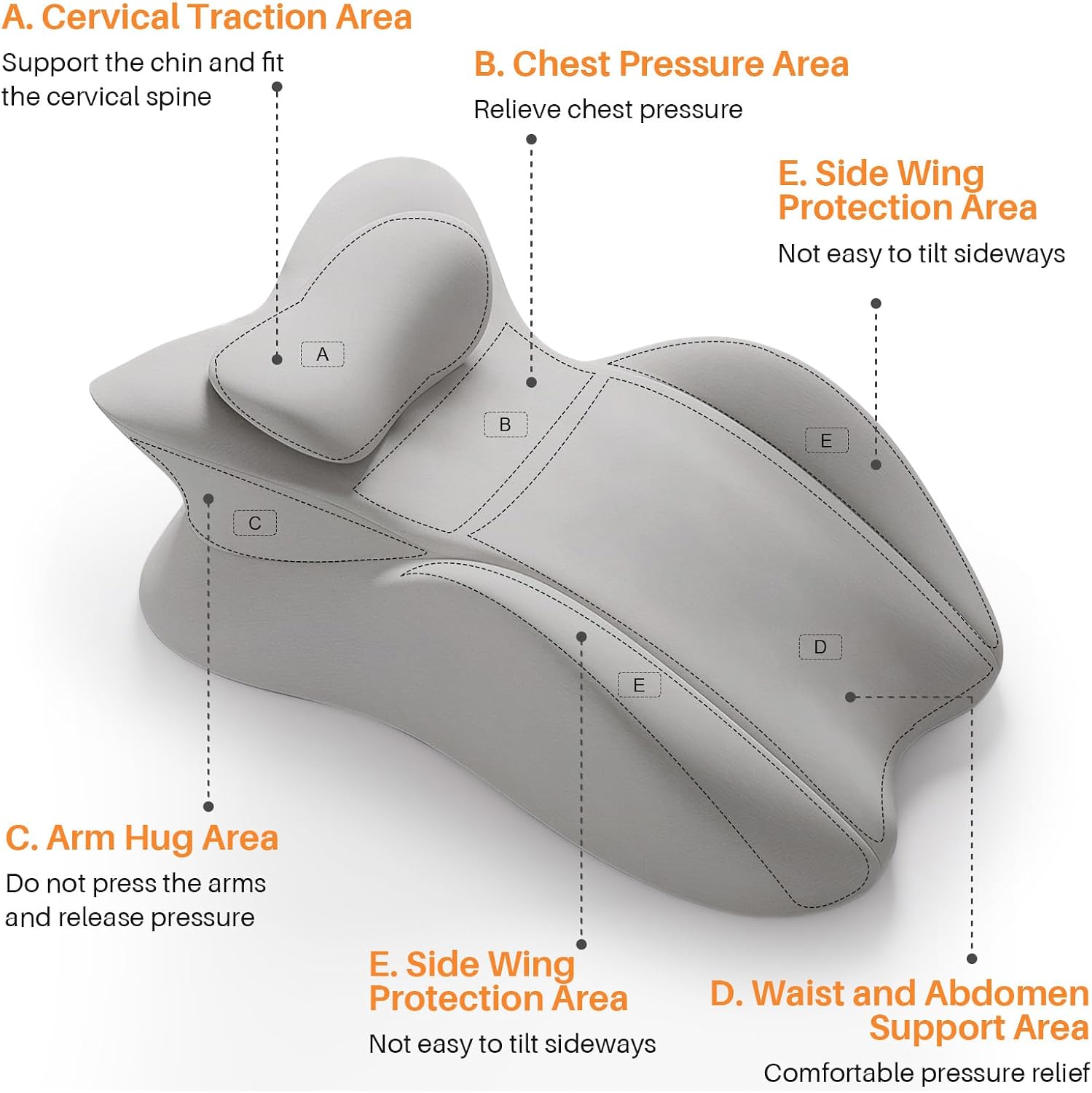 eleELEOPTION ele ELEOPTION Memory Foam Ergonomic Wedge Pillow Prone Reading Pillow for Bed Sofa Stomach Back and Neck Support Sitting Up wi…