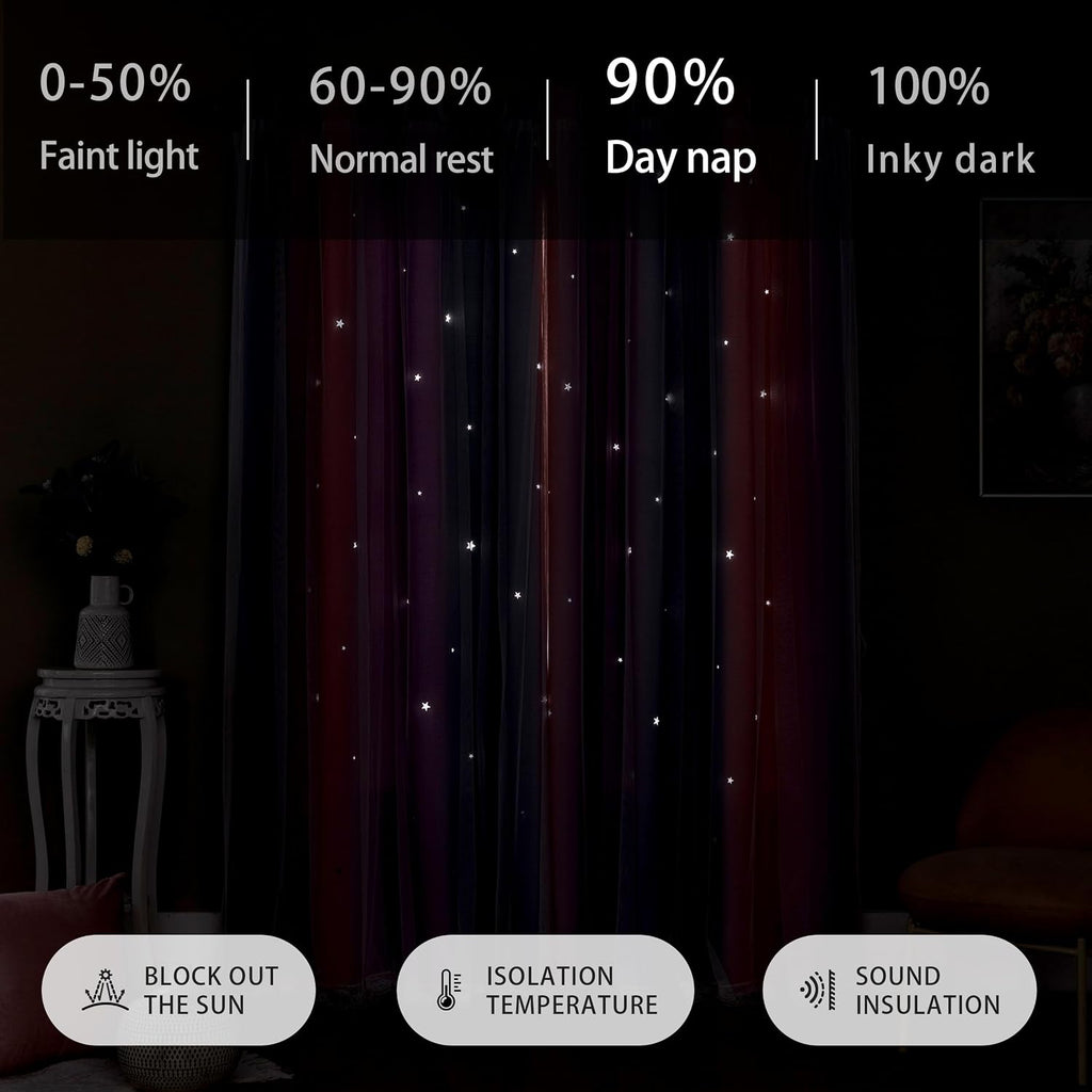 Addsomecolortolife XiDi Dream Star Blackout Curtains for Kids Rooms Girl Princess Curtain for Daughter Bedroom Window (Grey Pink Purple, W3…