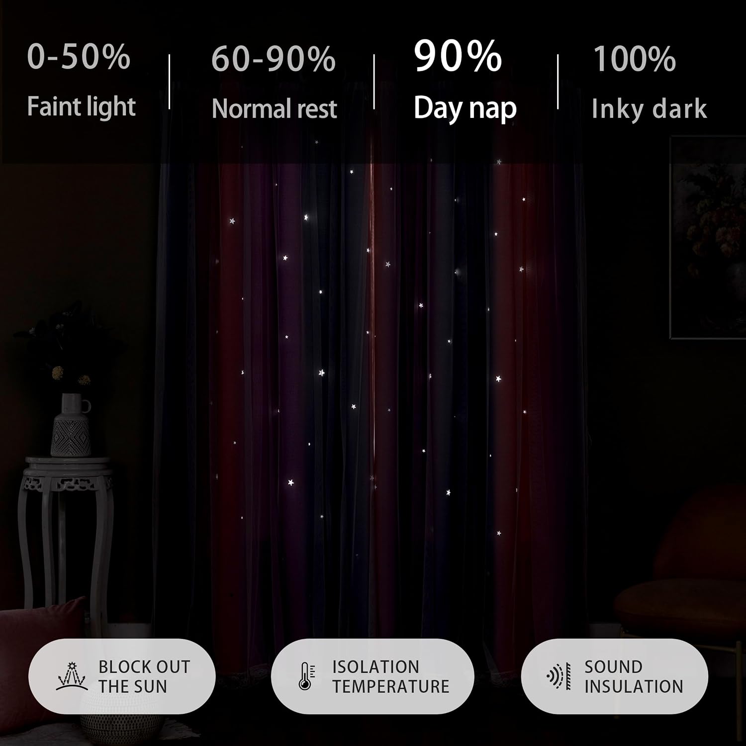 Addsomecolortolife XiDi Dream Star Blackout Curtains for Kids Rooms Girl Princess Curtain for Daughter Bedroom Window (Grey Pink Purple, W3…