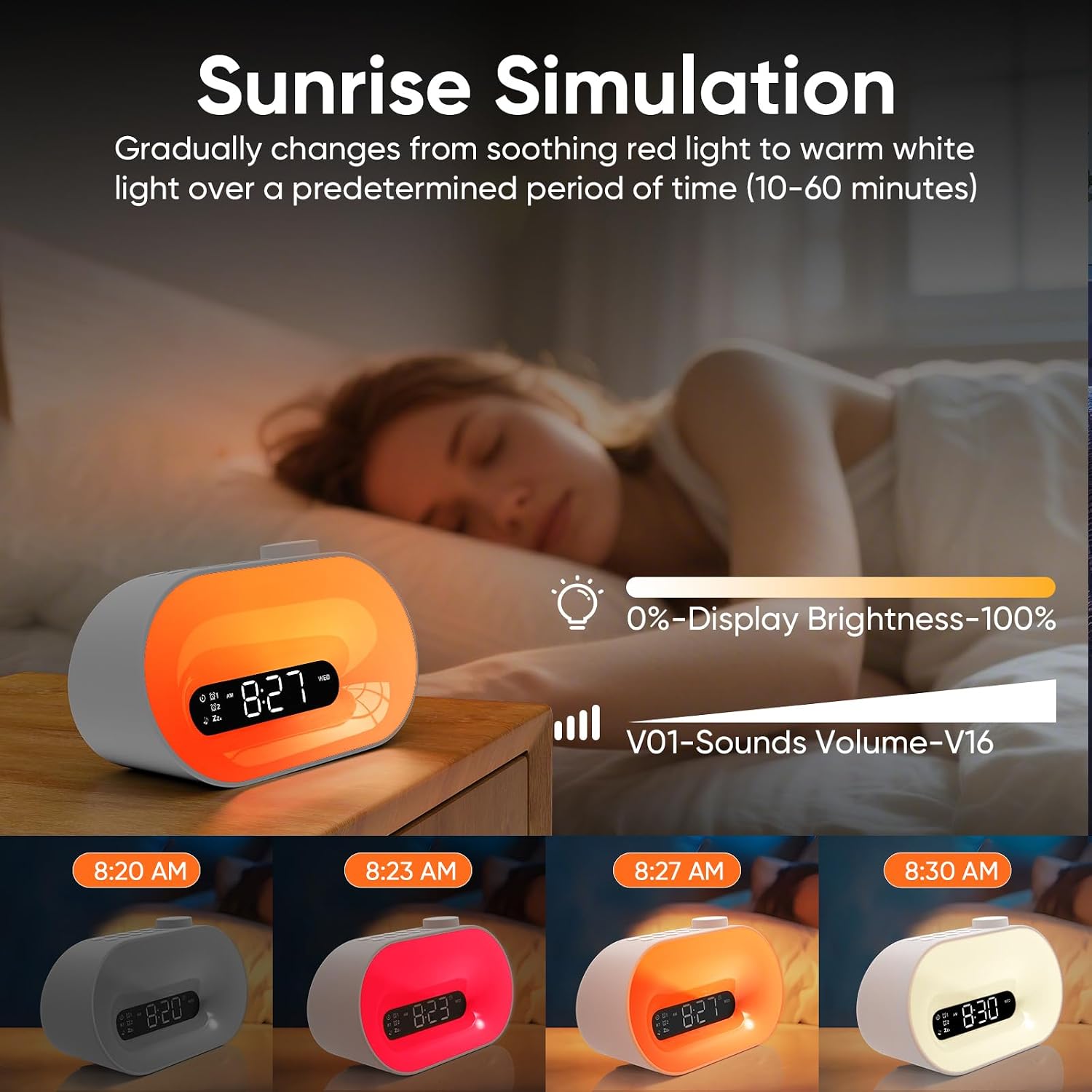 Apuzom White Noise Sound Machine & Sunrise Alarm Clock, 30 Sleep Sounds, 14 Night Lights, 0-100% Dimmer, Dual Alarm, Sleep Timer, Dimmable…