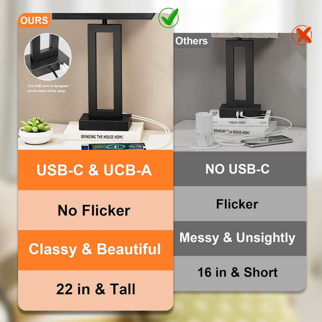 Seealle 22" Tall Living Room Lamps for Night Stands - Touch Bedside Lamp with USB C+A, 3 Way Dimmable Bedroom Lamps for End Tables Set of…
