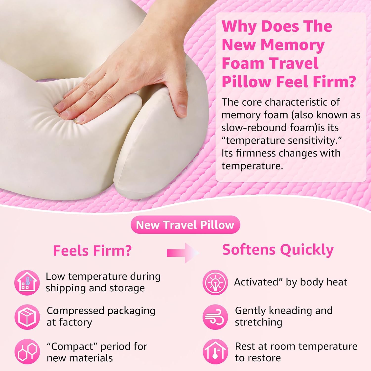 Travel Pillows for Airplanes Ergonomic Memory Foam Neck Pillow for Travel - 360° Head & Neck Support for Sleeping on Flights, Cars…
