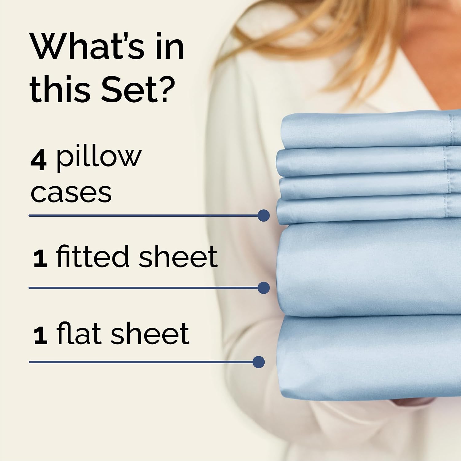 Queen 6 Piece Sheet Set - Comfy, Breathable & Cooling - Hotel Luxury Bedding for Women, Men, Kids, Teens & Children - 1 Flat & 1 Fitted…