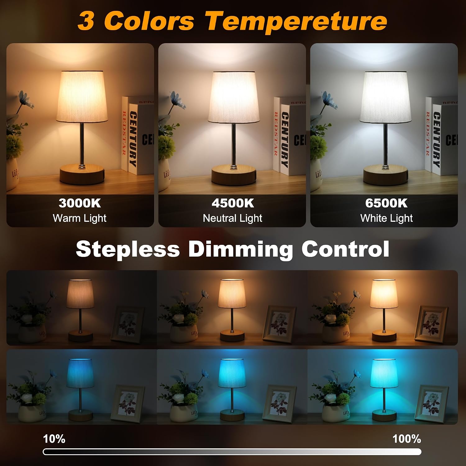 Ascher Small Bedside Table lamp Set of 2, RGB Color Changing Lamps, 3 Color Temperatures, Stepless Dimmable, Nightstand Lamp with USB C+A…