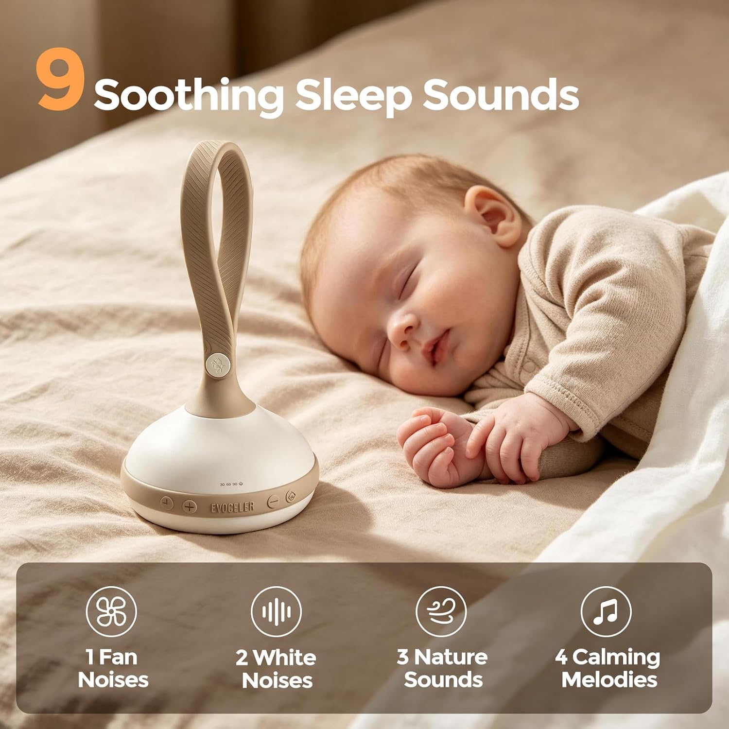 EVOCELER Portable White Noise Sound Machine for Baby Adult with 9 Soothing Sound Memory Function, 64h Powerful Battery for Home Travel…