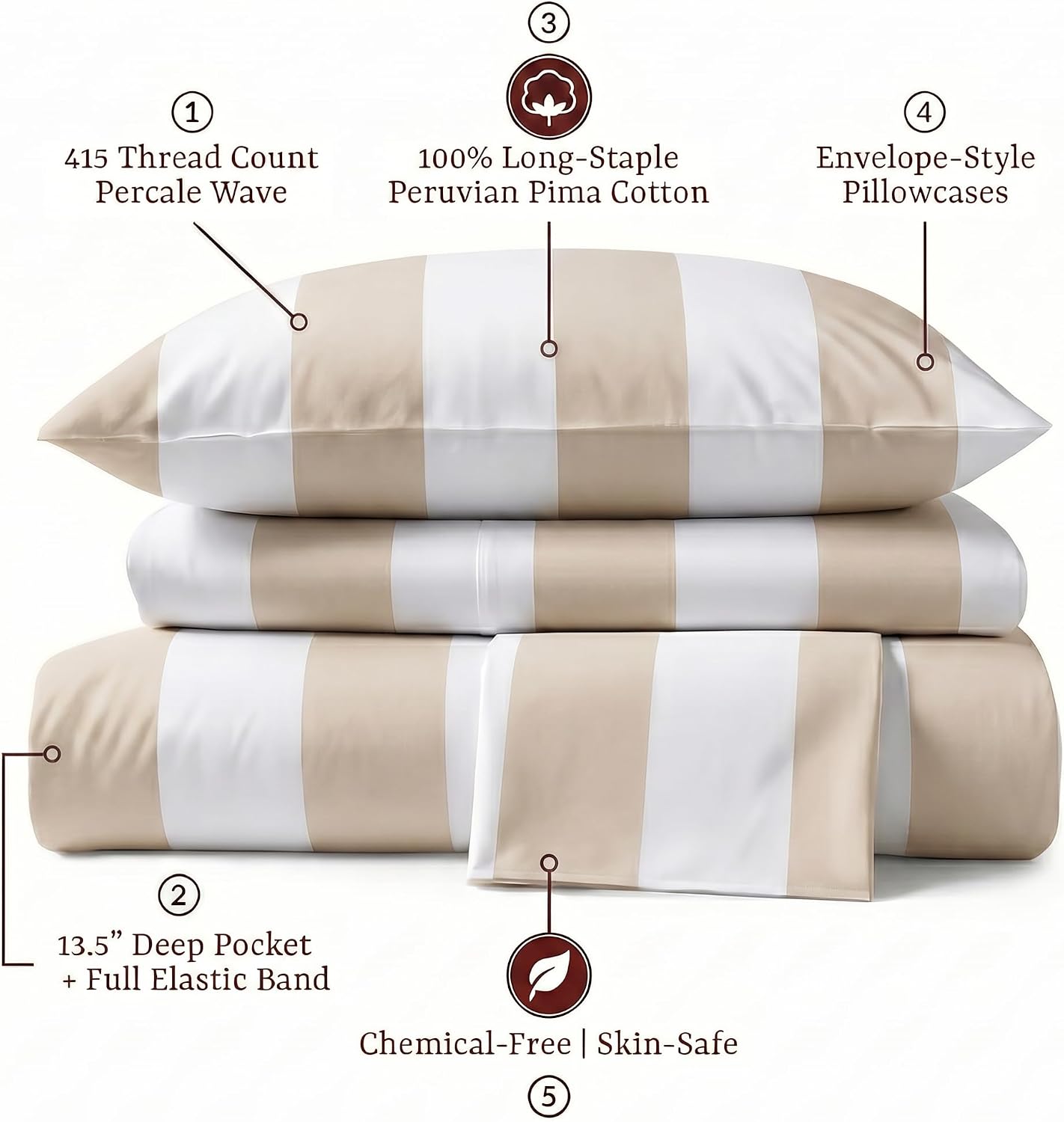 Perupima Peru Pima 415 Thread Count Percal Queen Sheet Set - 100% Peruvian Pima Cotton, 4 Piece (Flat, Fitted, 2 Pillowcases) - Cooling, Cr…