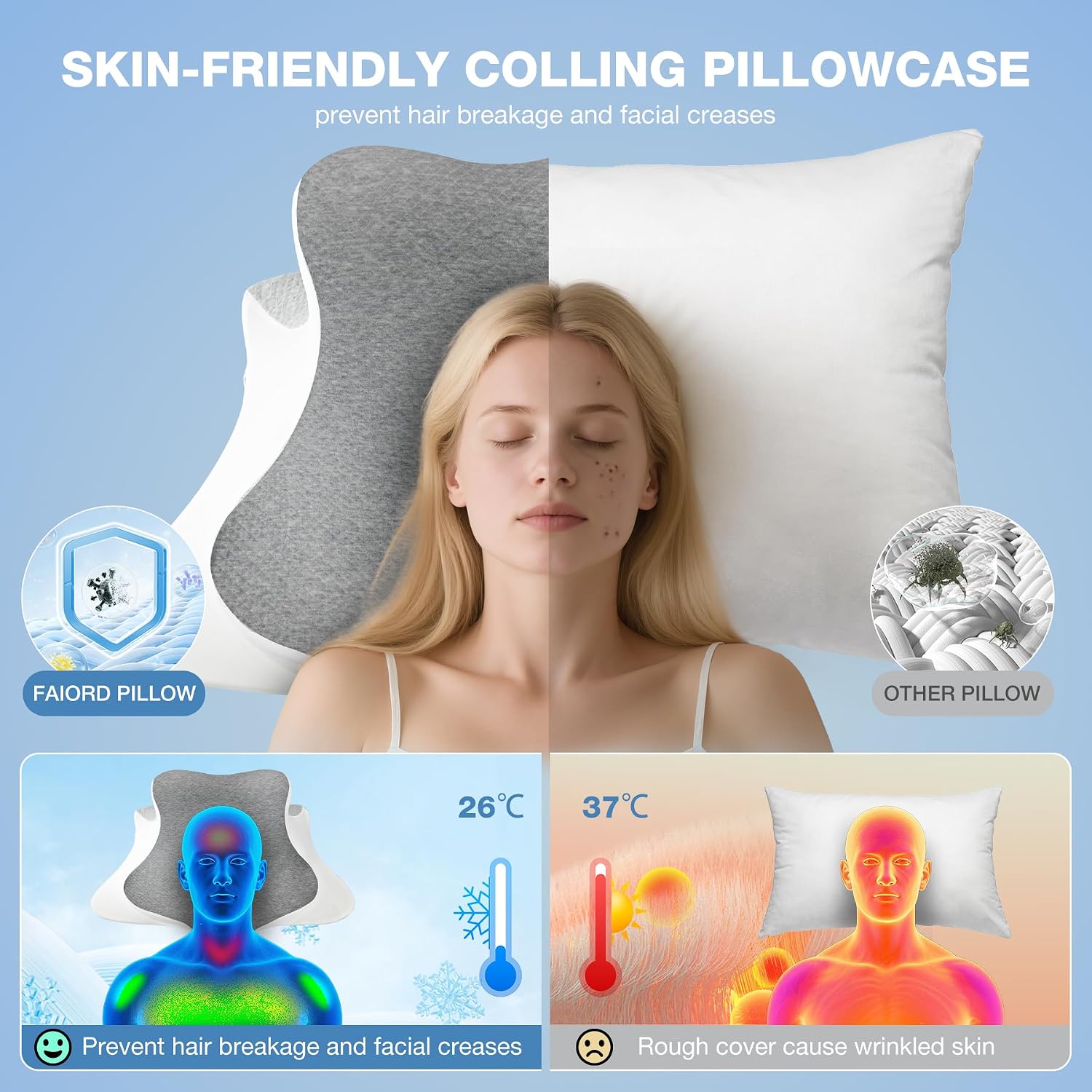 Ciavca Reading Pillow for Bed Adult Rest, Ergonomic Memory Foam Bed Reading Pillow Back Support, Headboard Wedge Pillows for Sitting Up, Ch…