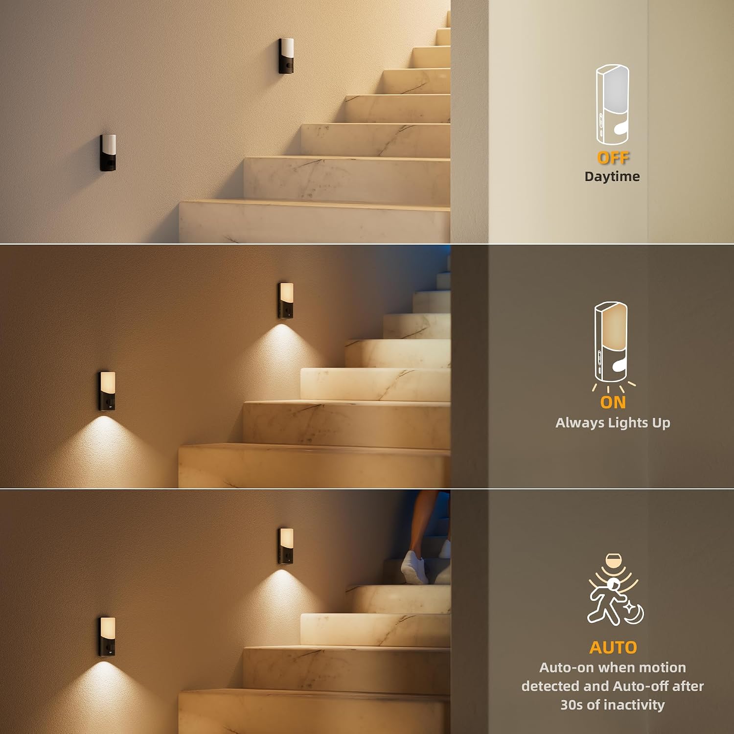Lyridz Motion Sensor Wall Sconce (2 Pack), Up & Down Dual Beam Night Light, 270-Day Battery Life, Wireless Magnetic Stick-on Hallway…