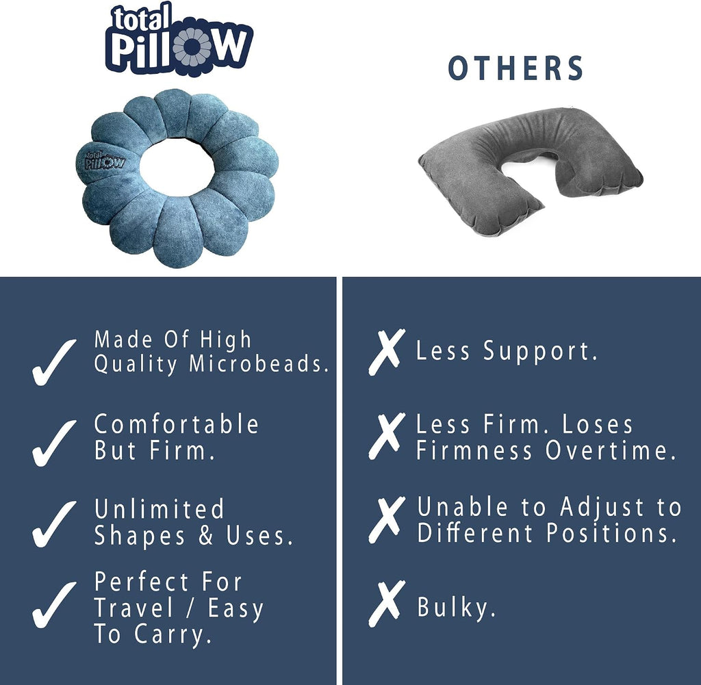 Total Pillow Donut Pillow for Airplane & Travel, Sleeping Neck Pillow, Microbead Comfortable Pillow for Neck, Head, Back, Lumbar & Pelvic…