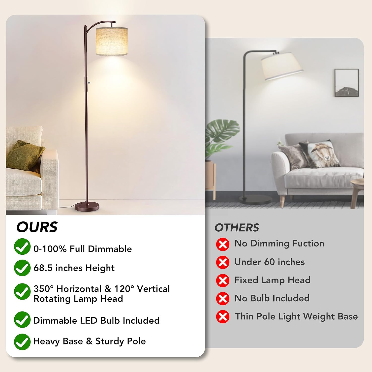 ROTTOGOON Dimmable Floor Lamp, Arc Floor Lamps for Living Room, Stepless Dimming Modern Standing Lamp with Linen Shade, Tall Lamp for…