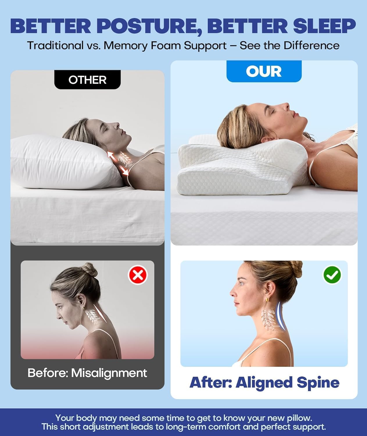 Emircey Clinical-Level Relief Cervical Neck Pillow for Sleeping, Orthopedic Contour Memory Foam Pillow for Side Sleepers, Cooling Reading…