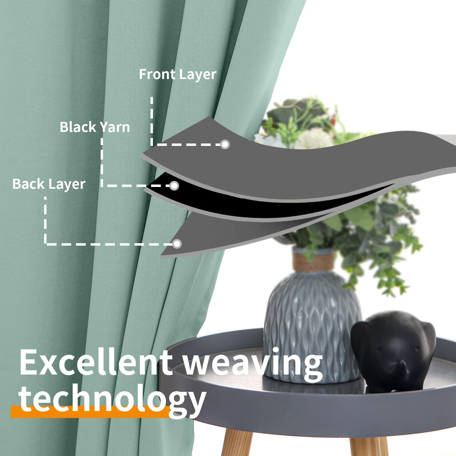 YoungsTex 72 Inches Length Light Green Blackout Curtains for Living Room - Thermal Insulated Drapes with Grommet Room Darkening Spring Deco…