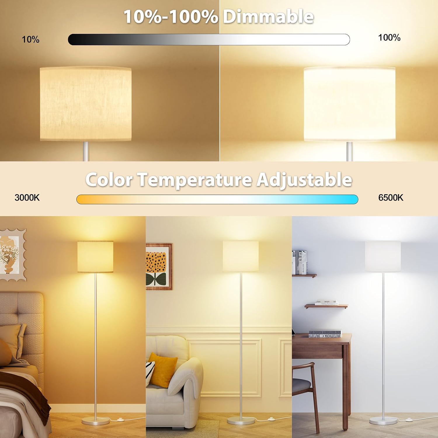 Keepsmile Dimmable Floor Lamps for LivingRoom with 12W LED Bulb, Foot Switch, Remote Custom Color Temperature Floor Light, Linen Shade…