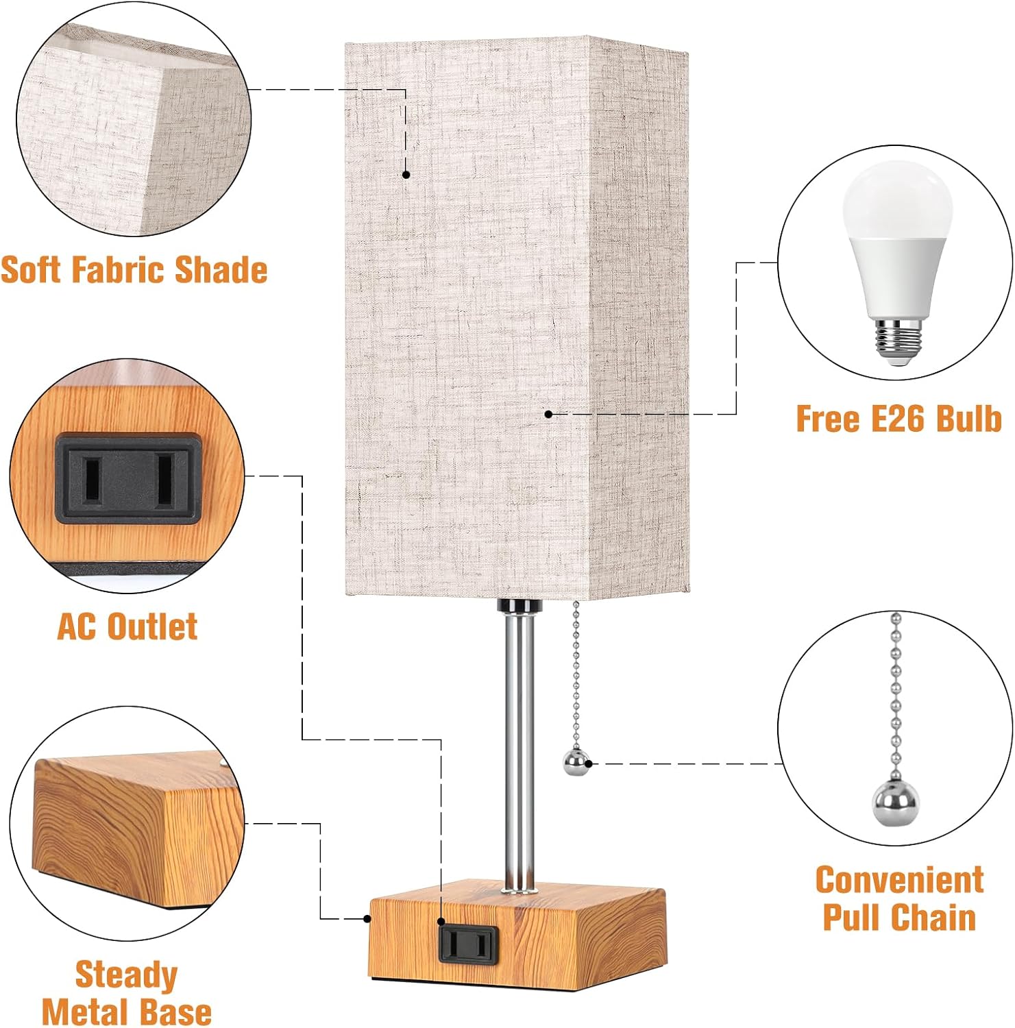 PLMMY Bedside Table Lamps for Bedroom Nightstand, Bedroom Lamp with 3 Color Temperatures Nightstand Lamps Set of 2 with AC Outlets…