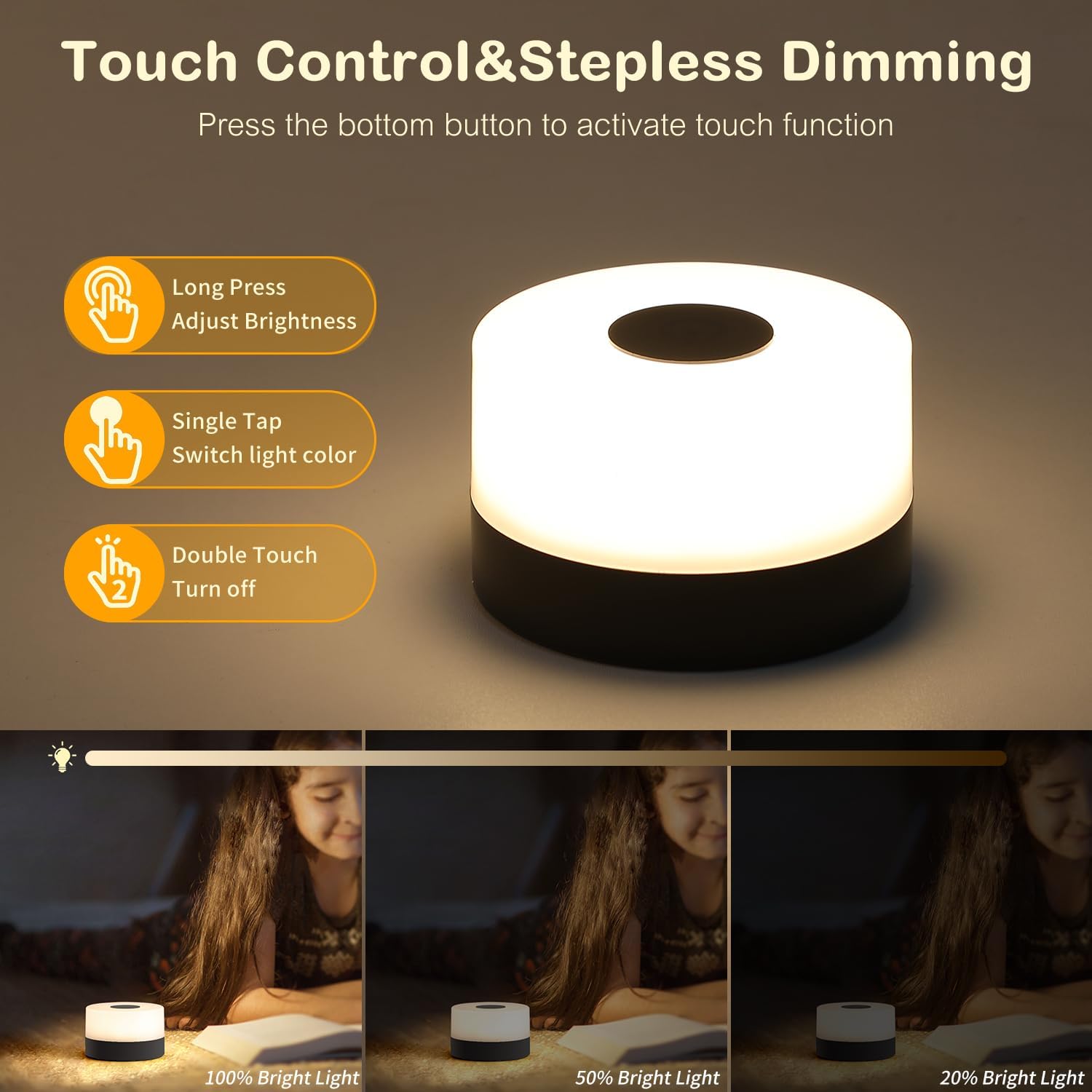 JUSHENG Nursery Night Light for Baby, Battery Powered LED Portable Light Dimmable Touch Night Light with 3CCT Function, Bedside Lamp for…