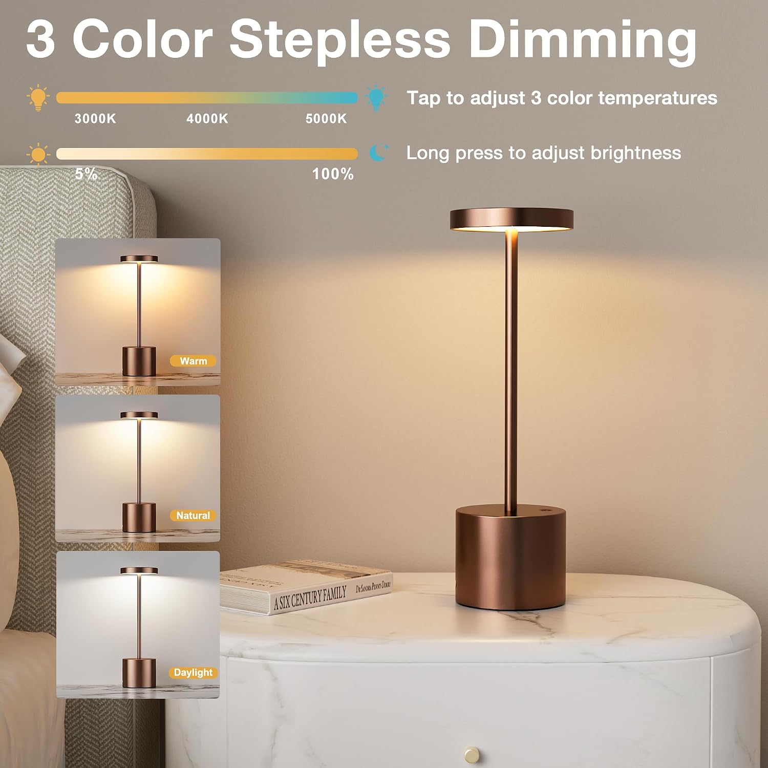 Kakanuo Brown Cordless Lamp Set, Rechargeable Lamp, 3 Color Temperature, LED Outdoor Wireless Lamps, Battery Operated Lamps, Stepless…