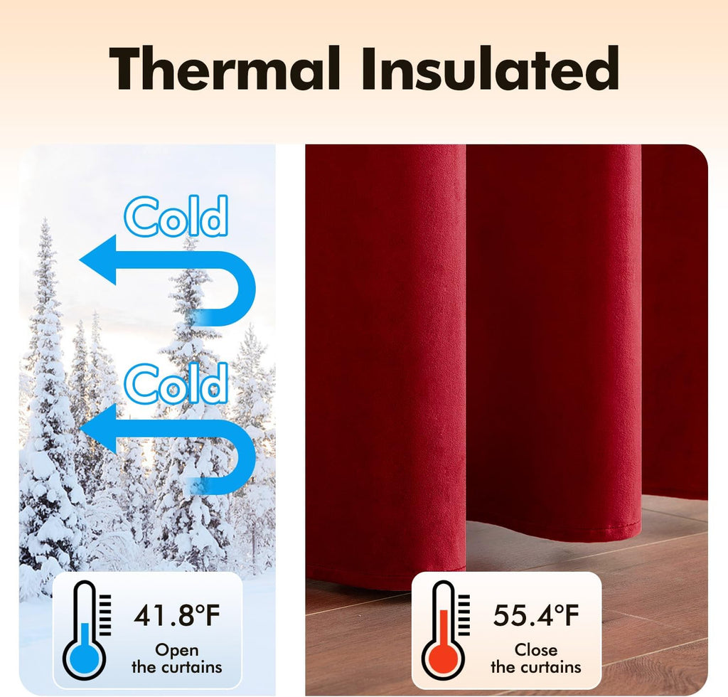 MIULEE Christmas Red Velvet Curtains Elegant Grommet Curtains Thermal Insulated Soundproof Room Darkening Curtains/Drapes for Classical…