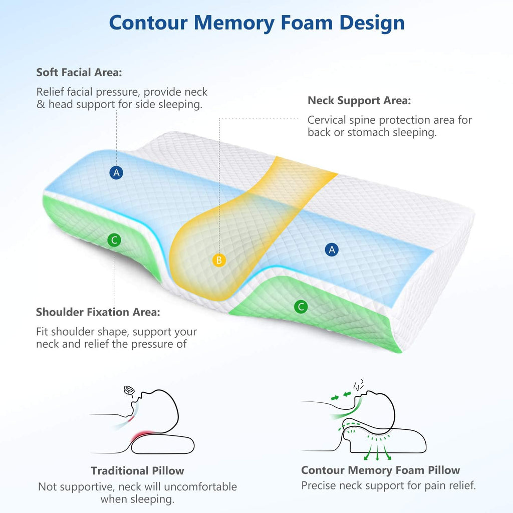 Zamat Memory Foam Pillow for Neck, Adjustable Orthopedic Ergonomic Cervical Pillow for Sleeping with Washable Cover, Bed Pillows for Side,…