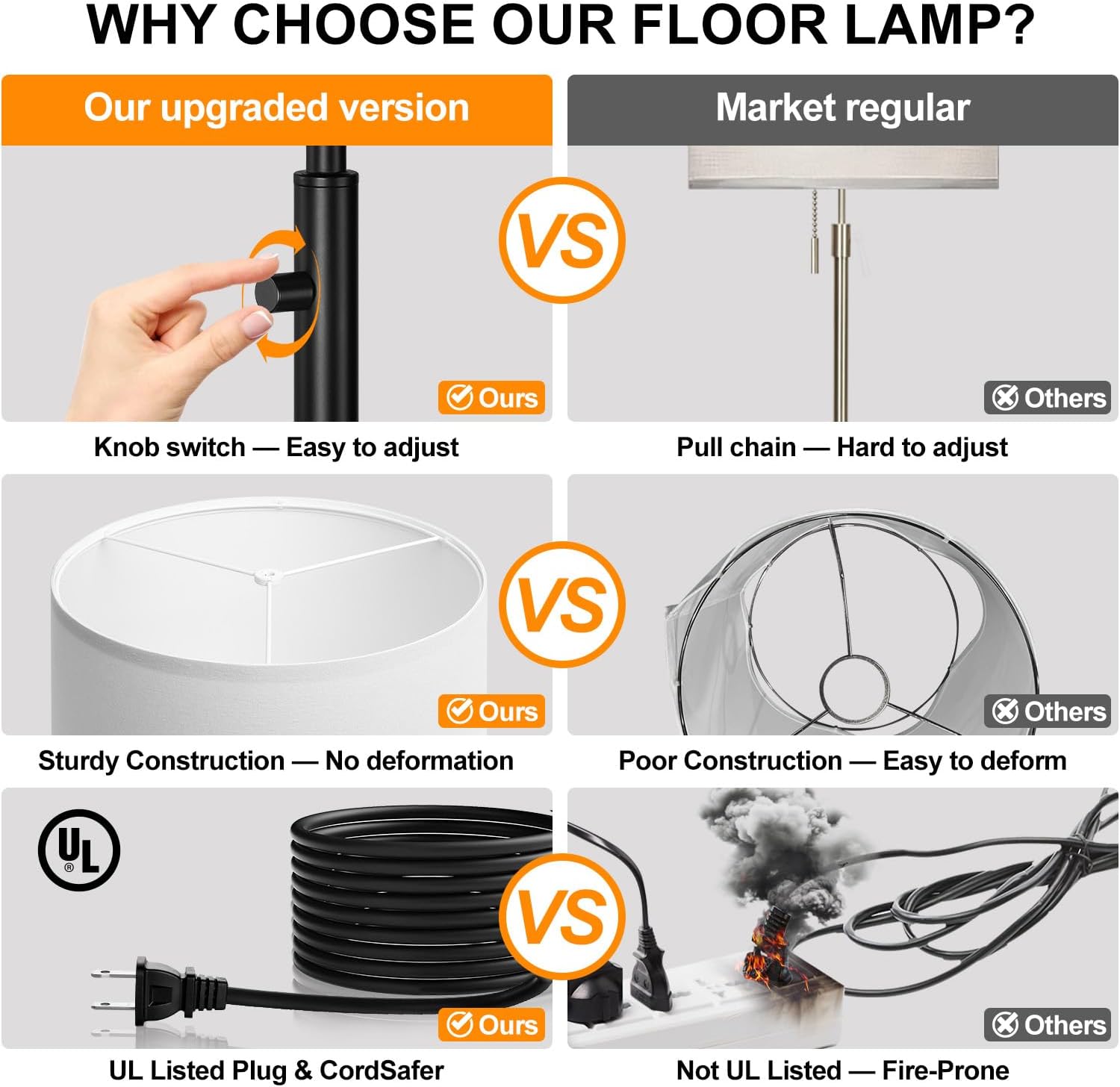 Nintiue Dimmable Floor Lamp for Living Room, 11W LED Bulb Included, Modern Standing Lamp with Marble Base, Tall Pole Light with White…