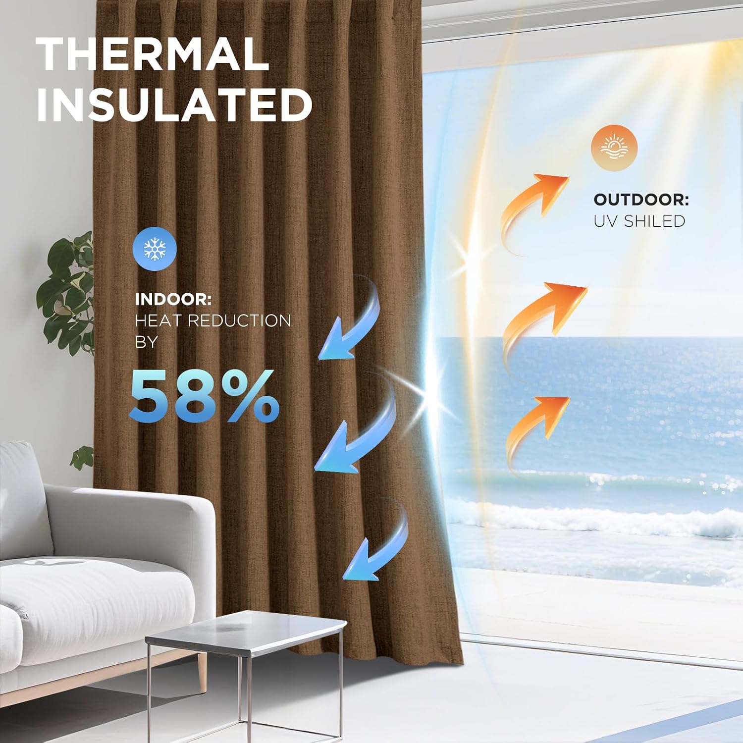 Joydeco Blackout Curtains for Bedroom - 84 Inch Long 100% Light Blocking 2 Panels Cappuccino Drapes, Thermal Insulated Room Darkening Curta…