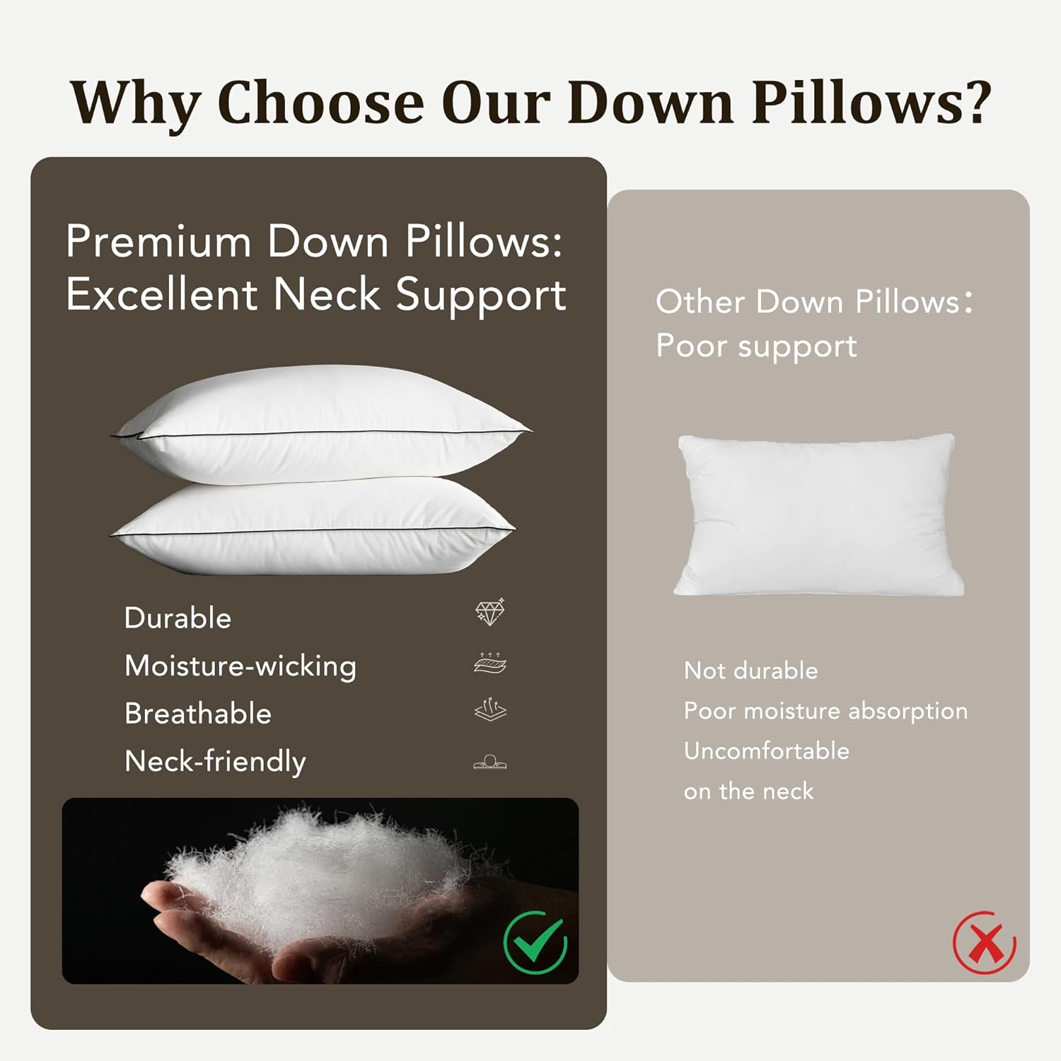 Down Bed Pillows Standard Size Set of 2, Luxurious Hotel Pillow for Back, Stomach and Side Sleepers, Downproof, Soft, Fluffy, Breathable…