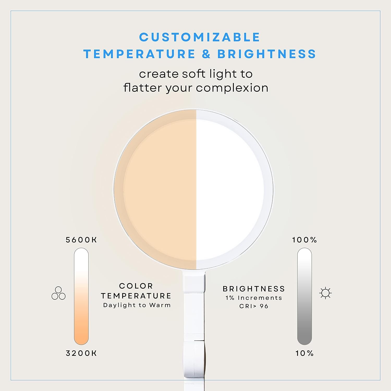 LUME CUBE Edge 2.0 LED Desk Lamp | Dimmable Home Office Desk Light with USB Charging Port & Strong Swing Arm | Adjustable Color…