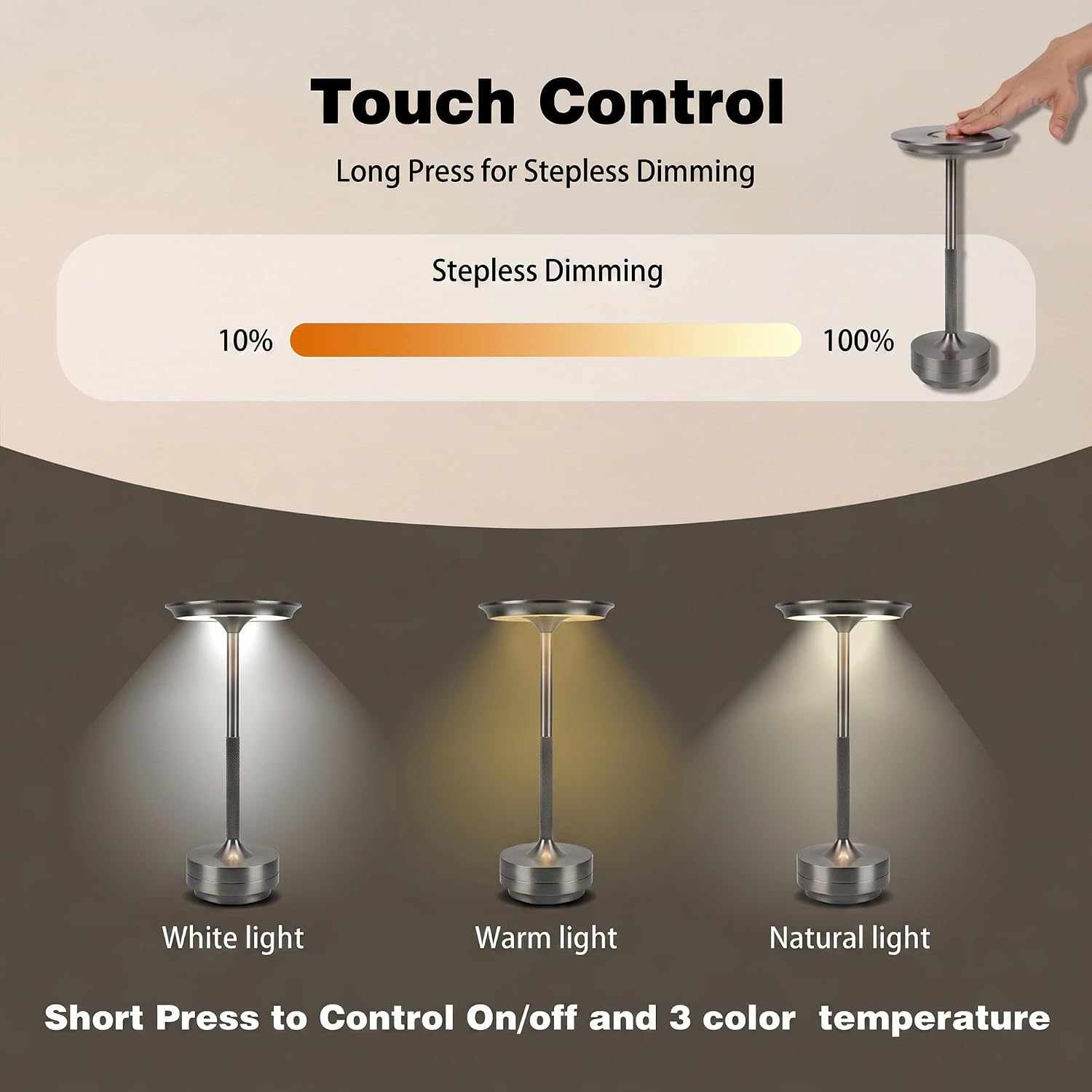Rechargeable Cordless Table Lamp Set of 2, Portable Battery Operated LED Table Light, 3 Color Stepless Dimming with Touch Sensor & Memory…