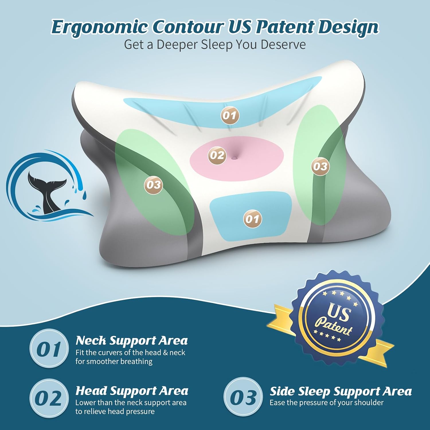 Hamyodo Cervical Neck Pillow for, Bed Pillows for Sleeping, Ergonomic Cooling Pillow, Orthopedic Contour Pillow for Side Back Stomach Slee…