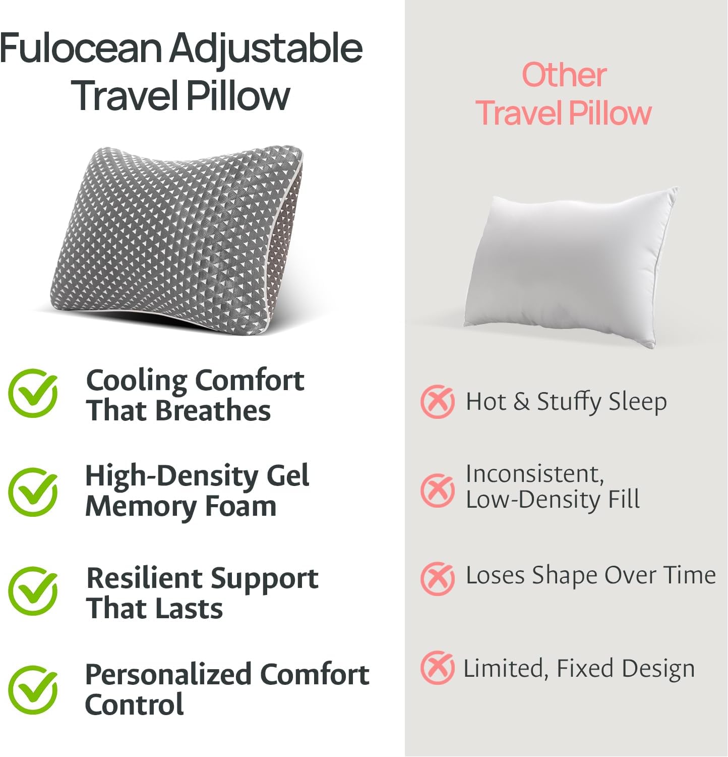 Fulocean Small Cooling Memory Foam Travel Pillows for Airplanes, Compressible Camping Pillow, Adjustable Gel Shredded Foam Bed Pillow for M…