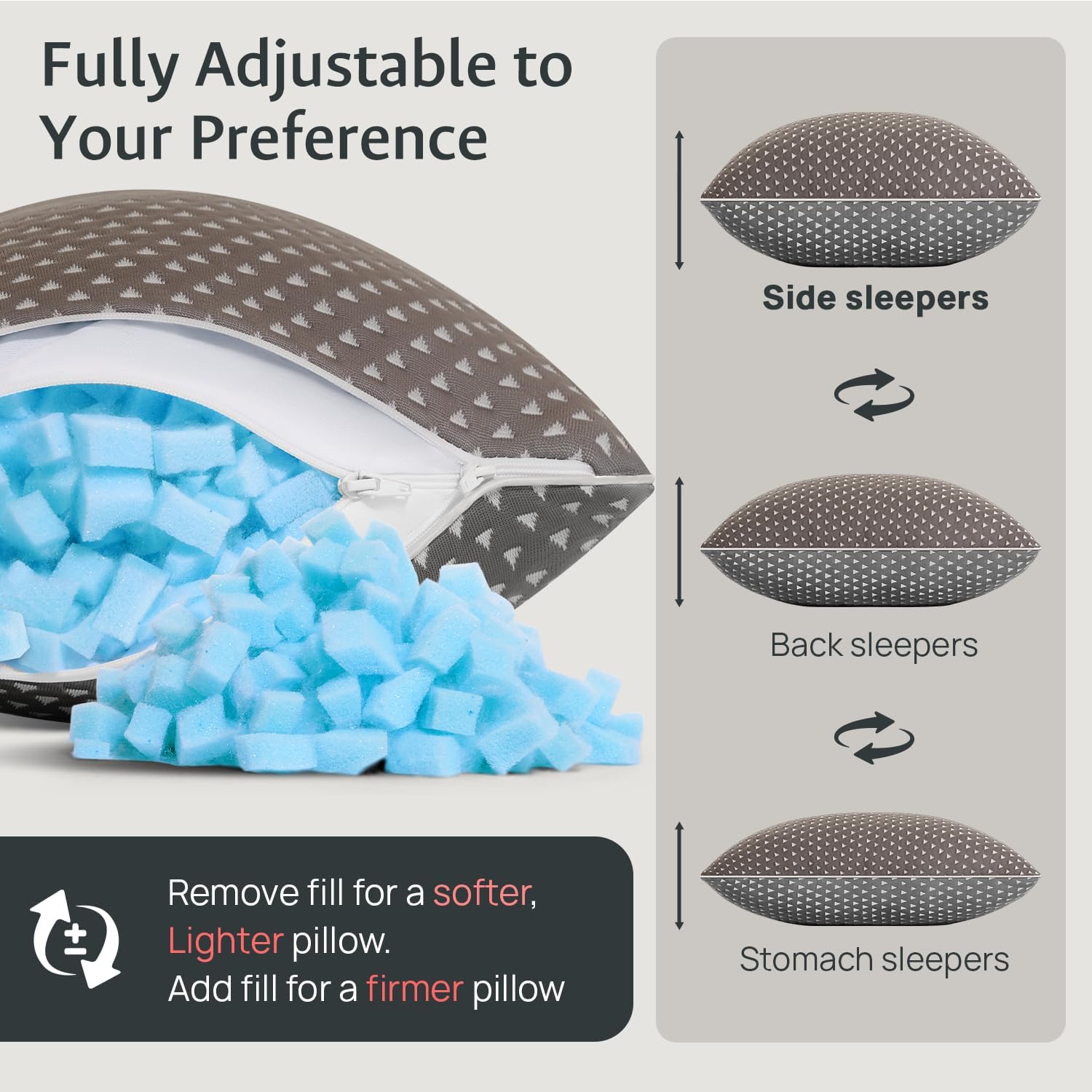 Fulocean Small Cooling Memory Foam Travel Pillows for Airplanes, Compressible Camping Pillow, Adjustable Gel Shredded Foam Bed Pillow for M…